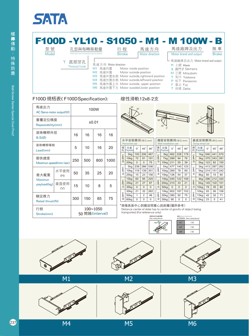 85%OFF!】 ミナトワークスCherry Max リベット R UNIVERSAL HEAD NO CR3223405 ×100個セット  CR3223-4-05 r20 s9-833