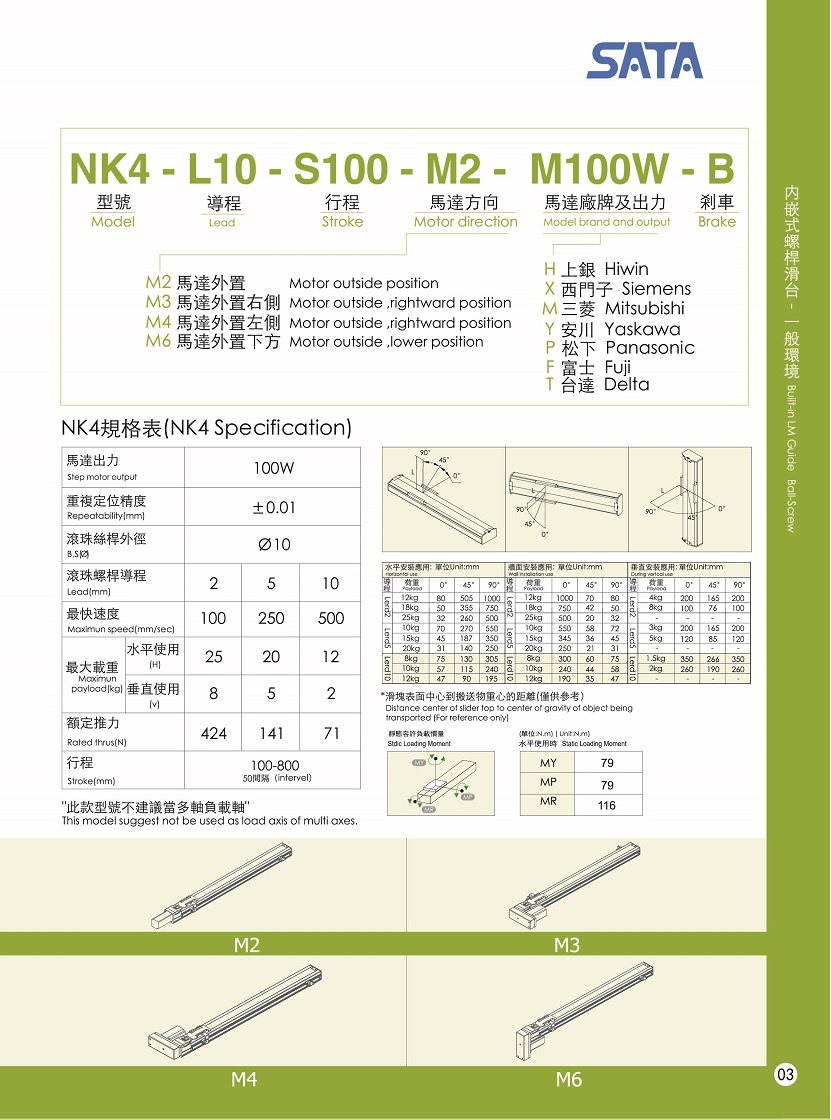 Builtin LM Guide BallScrew Series General_SATAAutomationCo.,Ltd