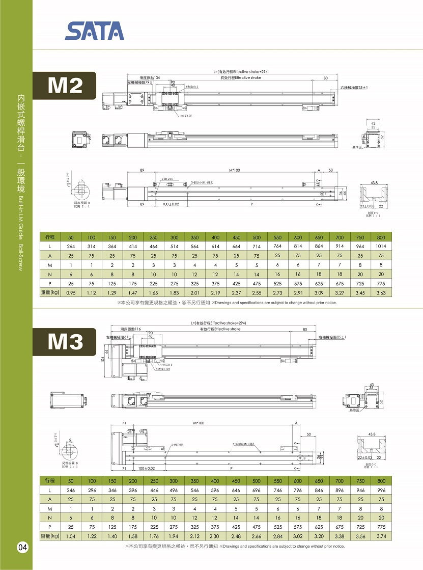 Builtin LM Guide BallScrew Series General_SATAAutomationCo.,Ltd