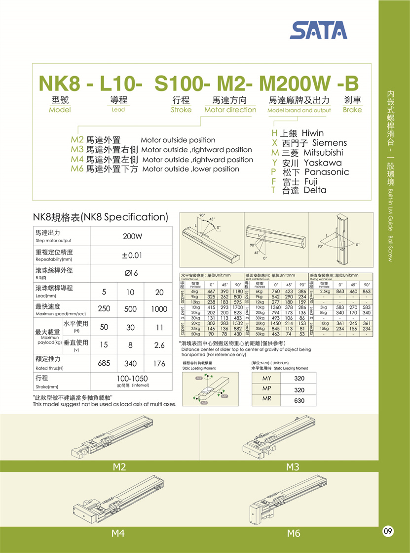 Builtin LM Guide BallScrew Series General_SATAAutomationCo.,Ltd