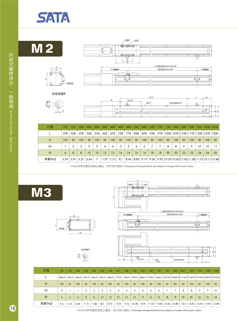 Builtin LM Guide BallScrew Series General_SATAAutomationCo.,Ltd