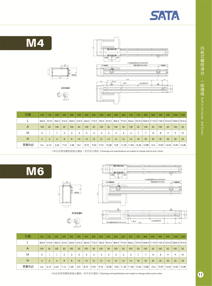 Builtin LM Guide BallScrew Series General_SATAAutomationCo.,Ltd